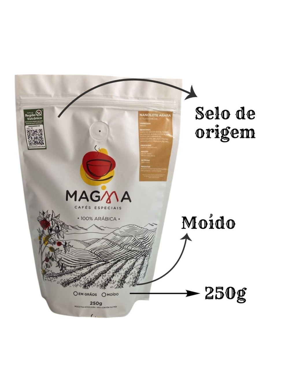 Magma Nanolote ARARA MOÍDO 250g Café Especial