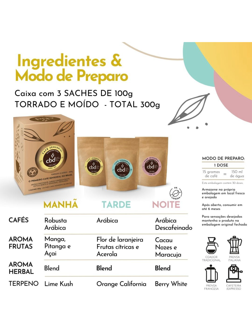 Kit Café Sensorial MOÍDO Manhã Tarde Noite 3 x 100g Caixa 300g