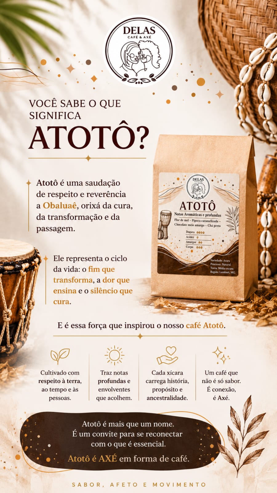 Café Especial ATOTÔ 250g GRÃOS Delas Café e Axé