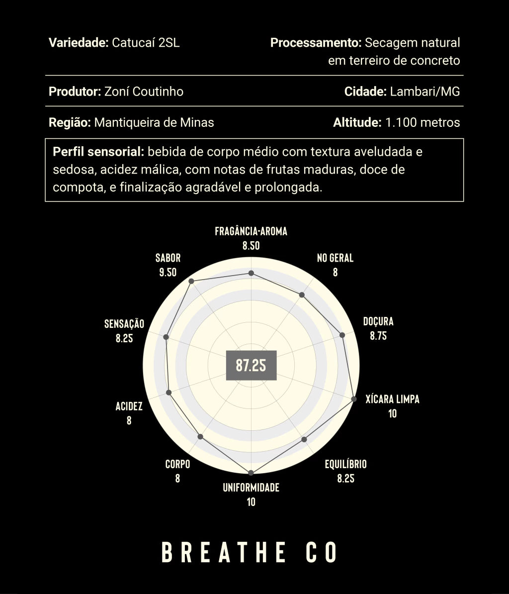Catucaí 2SL – Fazenda Nossa Senhora das Graças – 250gr