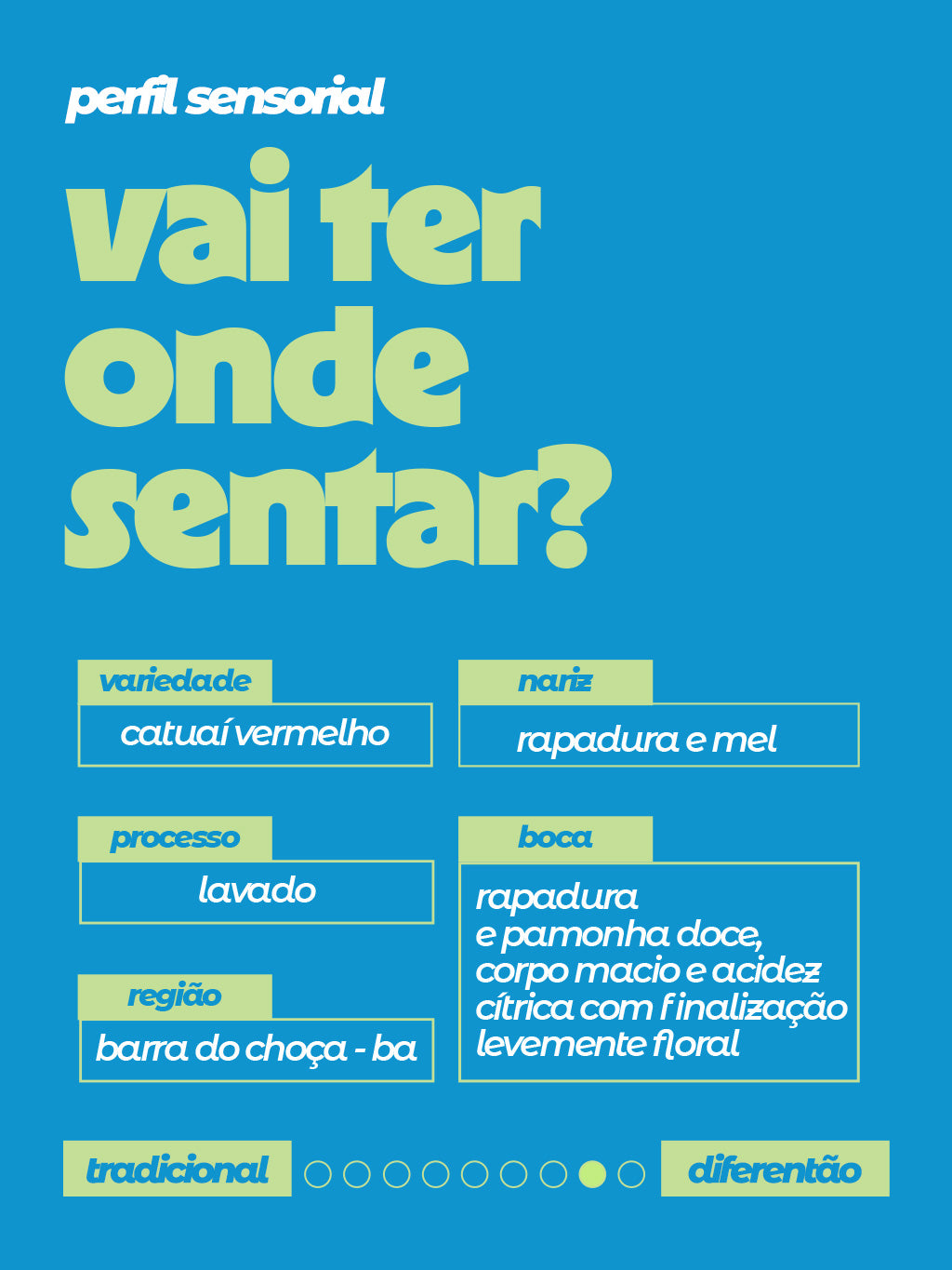Café Especial Vai Ter Onde Sentar? Oli Cafés 250g