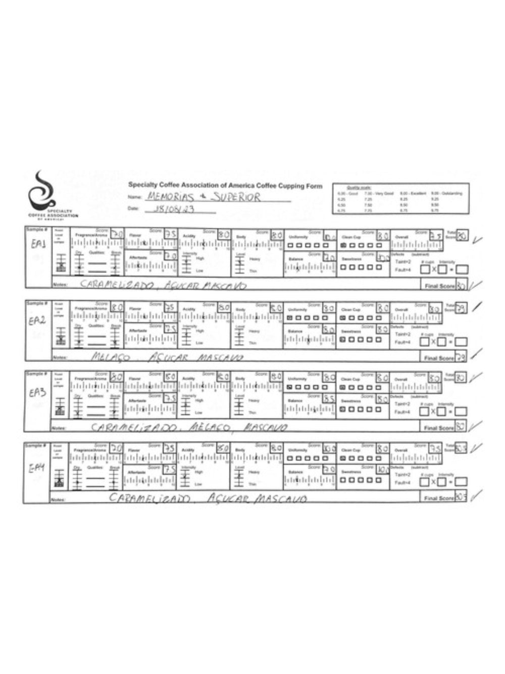 Memórias Cafés Especiais Kit 6 Pacotes Café Superior 3 Kg