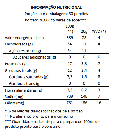 Preparo pó Sabor Chocolate s/ Adição de Açúcar América 1,10 kg