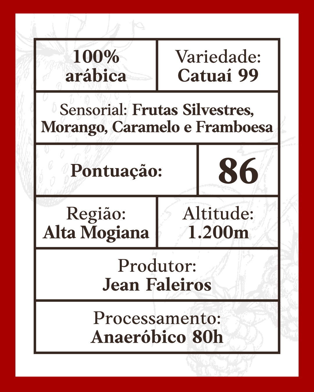 Café Especial Morango e Framboesa Doko Cafés
