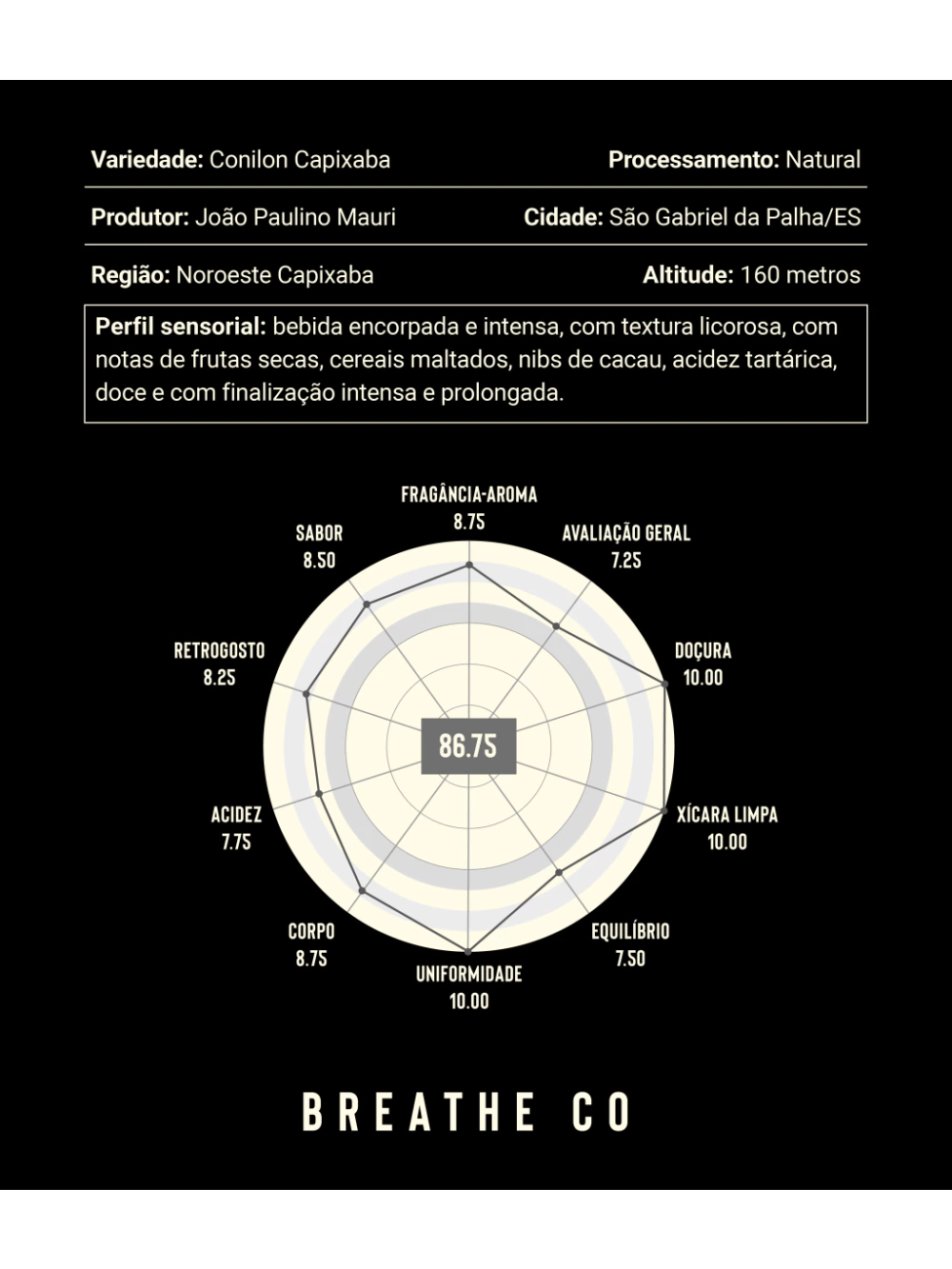 Conilon Capixaba Fermentado  Sítio Alegre 250gr