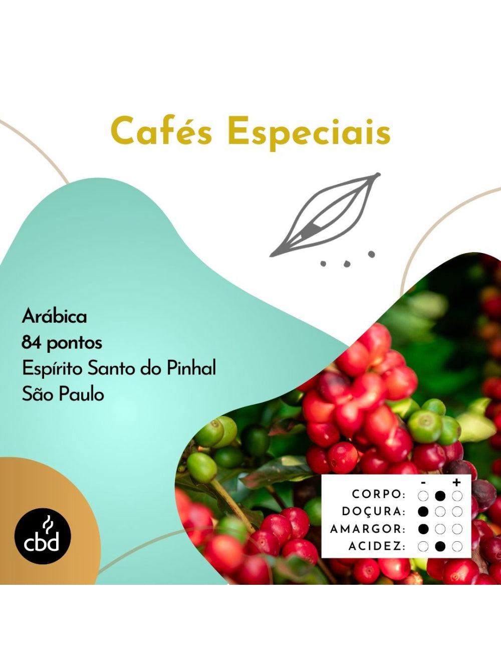 Café Orange Califórnia GRÃOS Sachê 500g