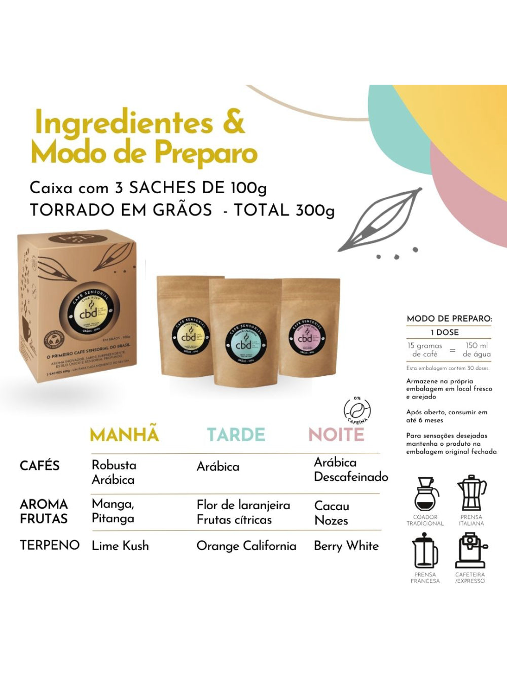 Kit Café Sensorial GRÃOS Manhã Tarde Noite 3 x 100g Caixa 300g