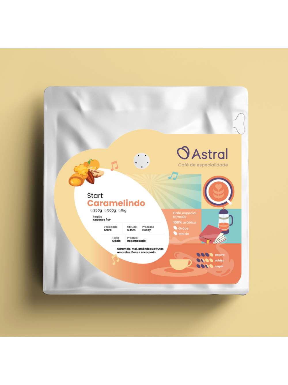 Café Caramelindo