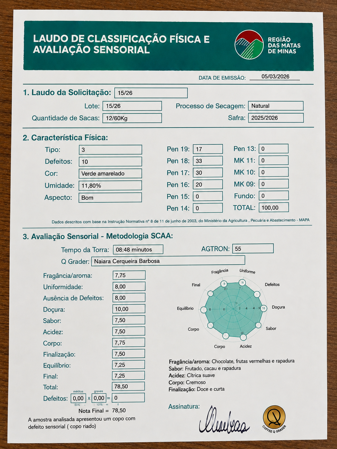 Café Gourmet em Grãos 500g