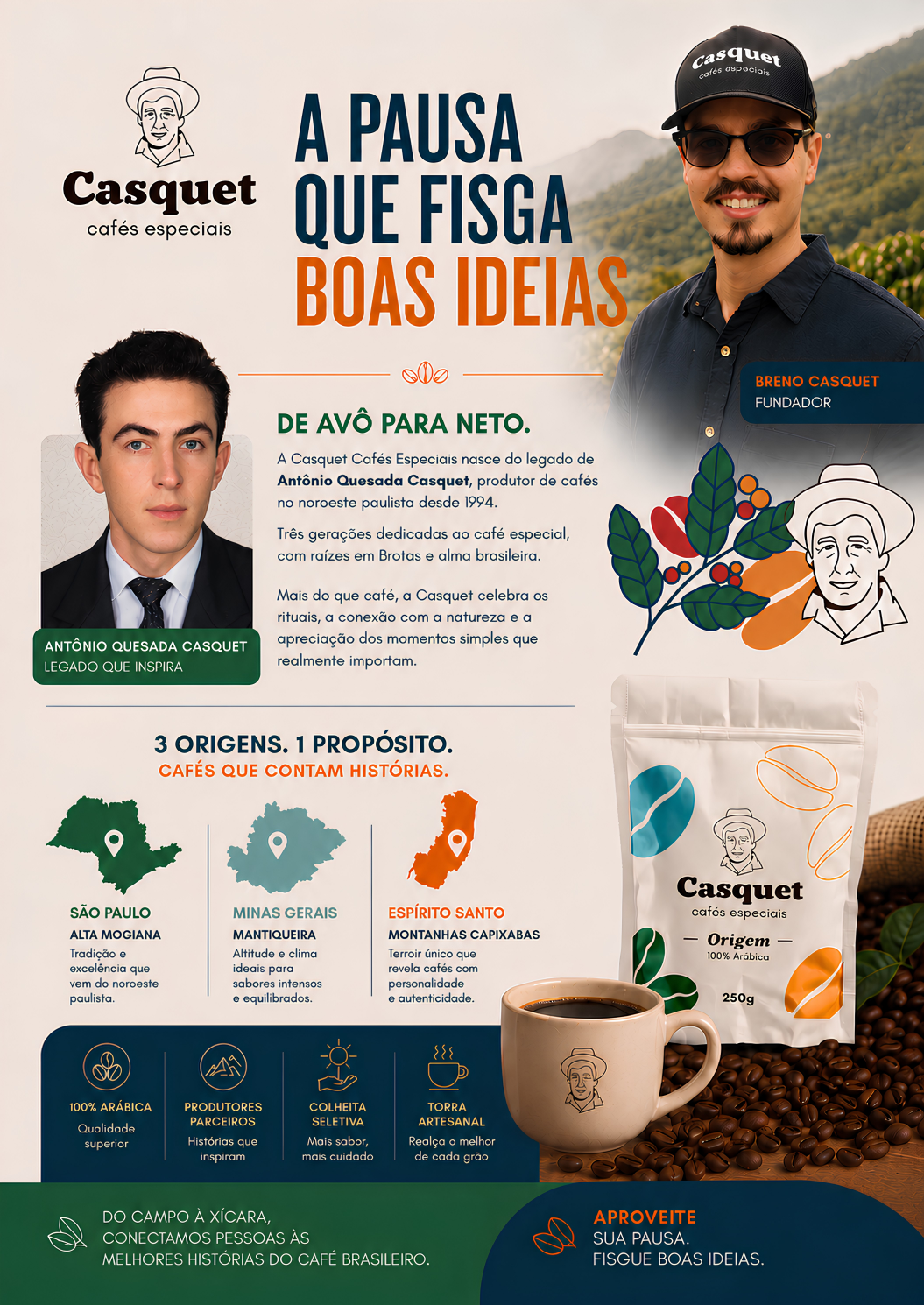 Café Especial 100% Arábica 84+ Pontos 250g | Casquet Origem Torrado em Grãos