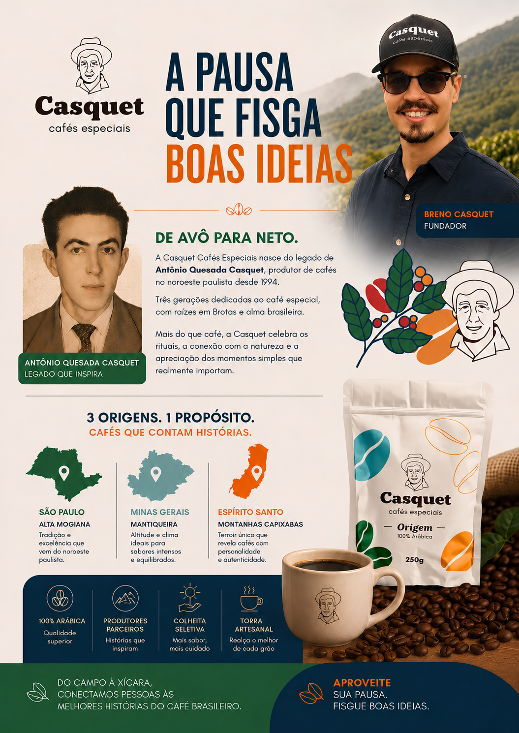 Café Especial Casquet Boia 50g Degustação | Café Especial 100% Arábica Alta Mogiana | Torra Média