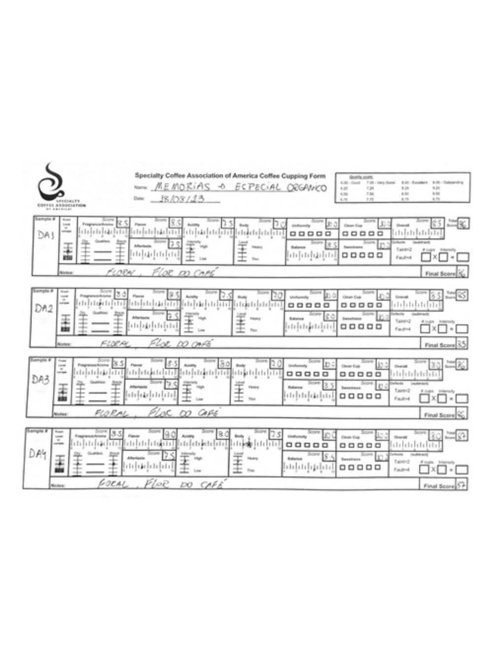 Memórias Cafés Especiais Kit 6 Pacotes Café Orgânico 3 Kg